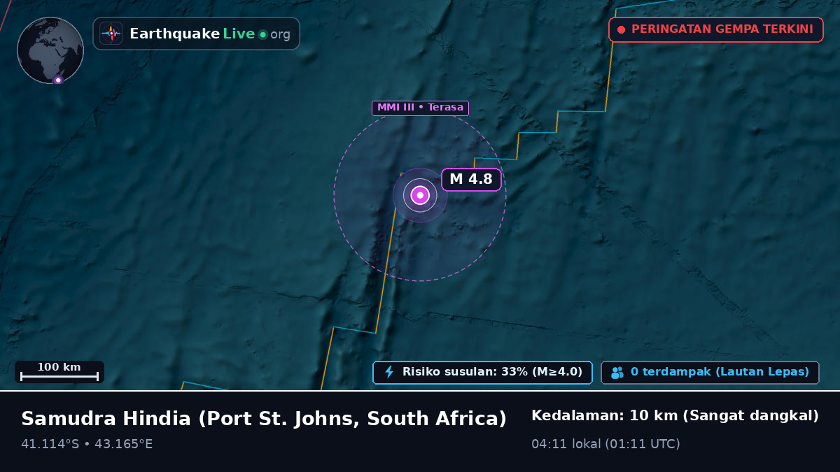 Samudra Hindia (South Africa)