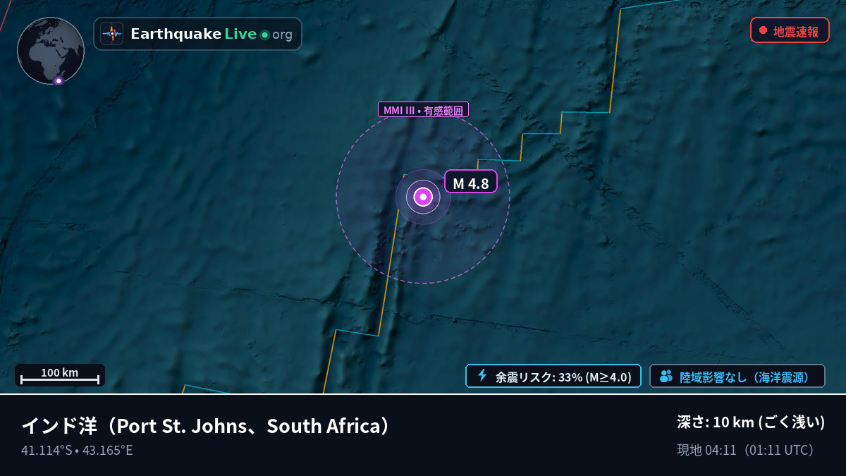 インド洋 (South Africa)