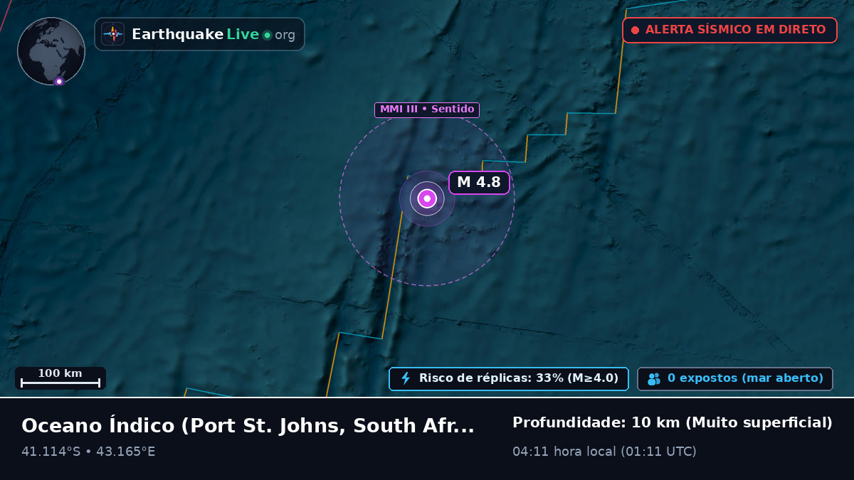 Oceano Índico (South Africa)