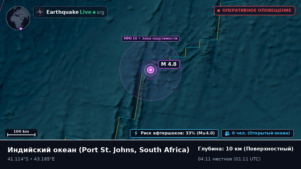 Индийский океан (South Africa)