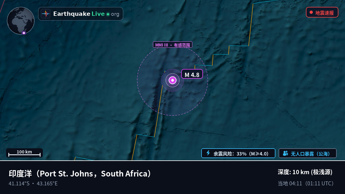 印度洋 (South Africa)