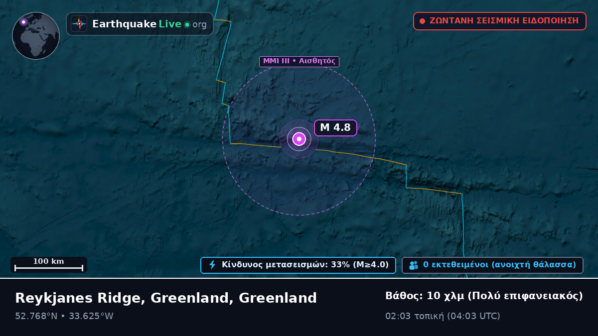 Βόρειος Ατλαντικός Ωκεανός (Greenland)