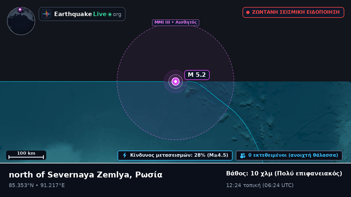 Αρκτικός Ωκεανός (Ρωσία)