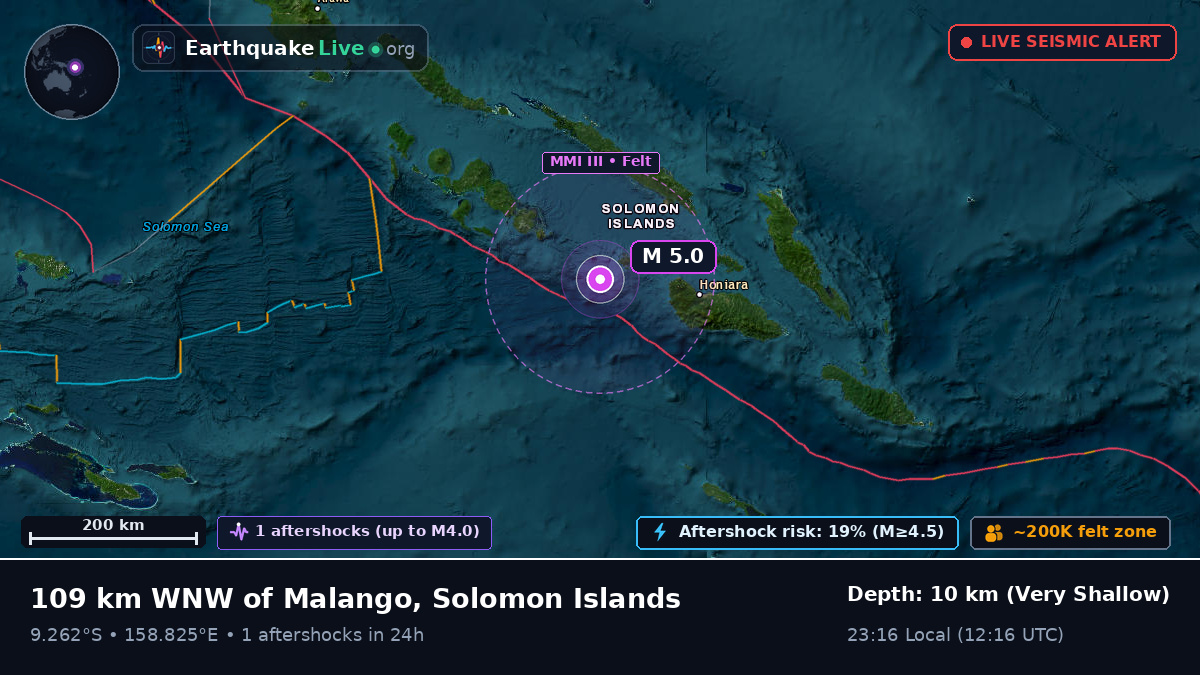 Solomon Sea (Solomon Islands)
