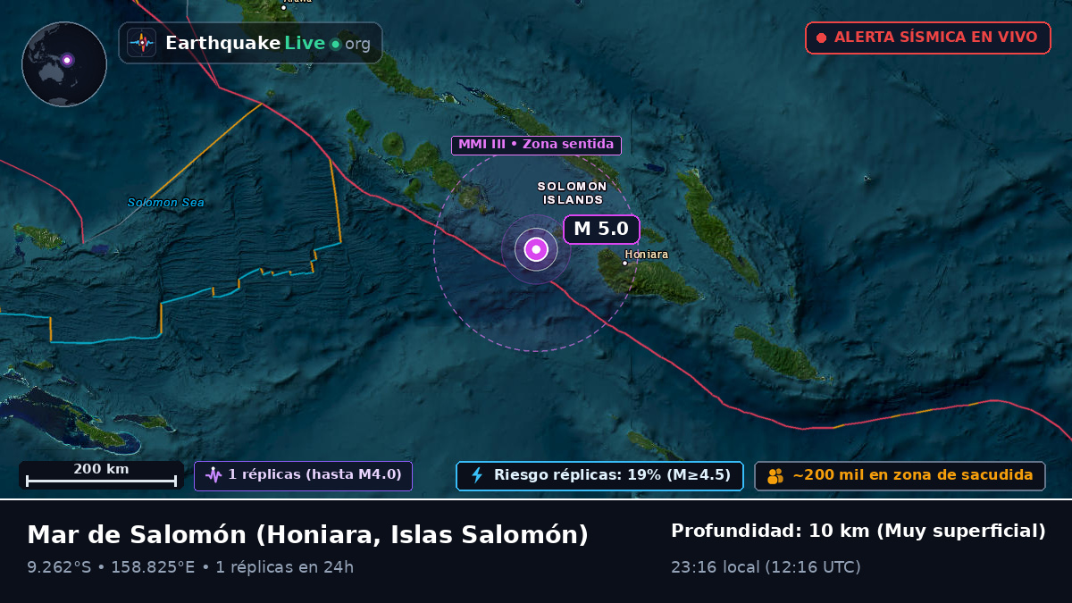 Mar de Salomón (Islas Salomón)