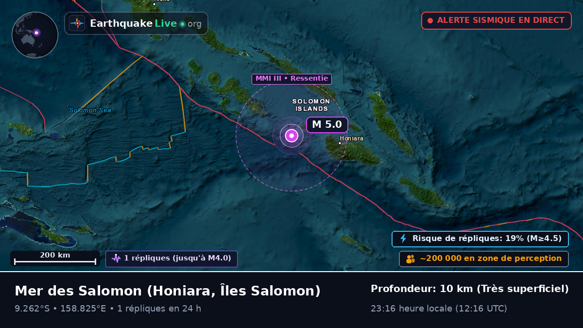 Mer des Salomon (Îles Salomon)