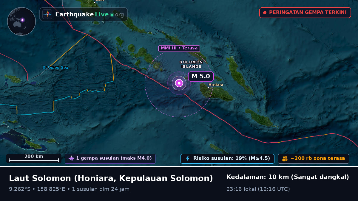 Laut Solomon (Kepulauan Solomon)