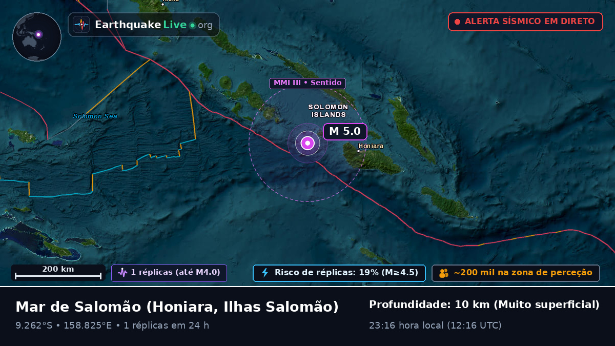 Mar de Salomão (Ilhas Salomão)