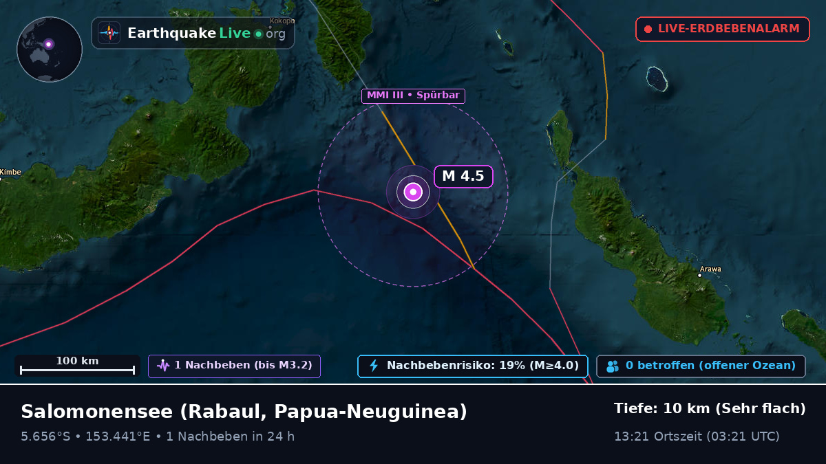 Salomonensee (Papua-Neuguinea)