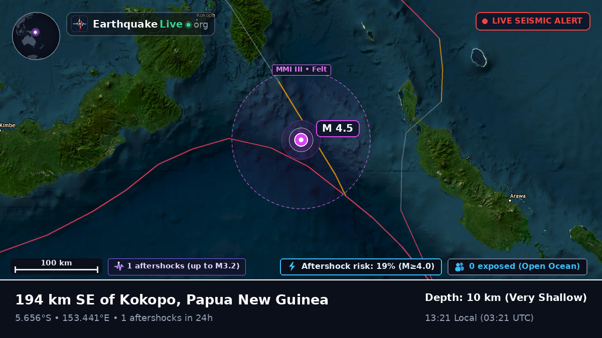 Solomon Sea (Papua New Guinea)