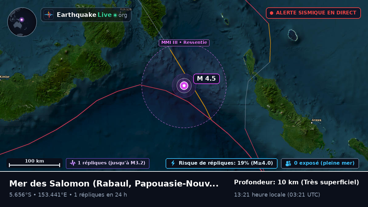 Mer des Salomon (Papouasie-Nouvelle-Guinée)