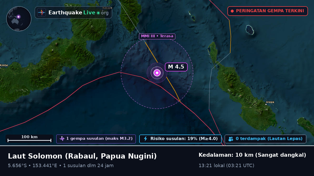 Laut Solomon (Papua Nugini)