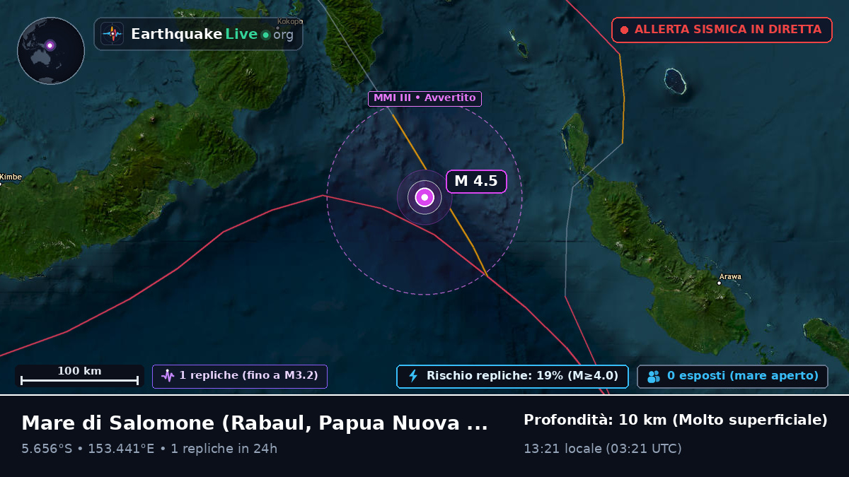 Mare di Salomone (Papua Nuova Guinea)