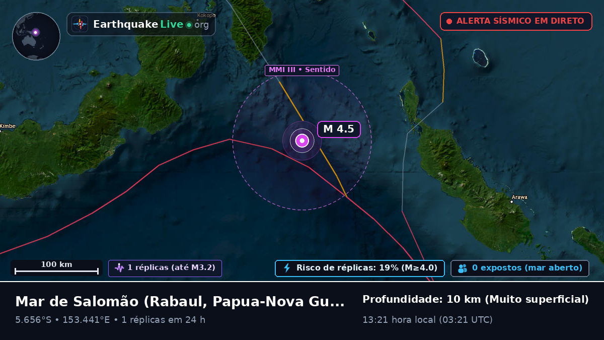 Mar de Salomão (Papua-Nova Guiné)