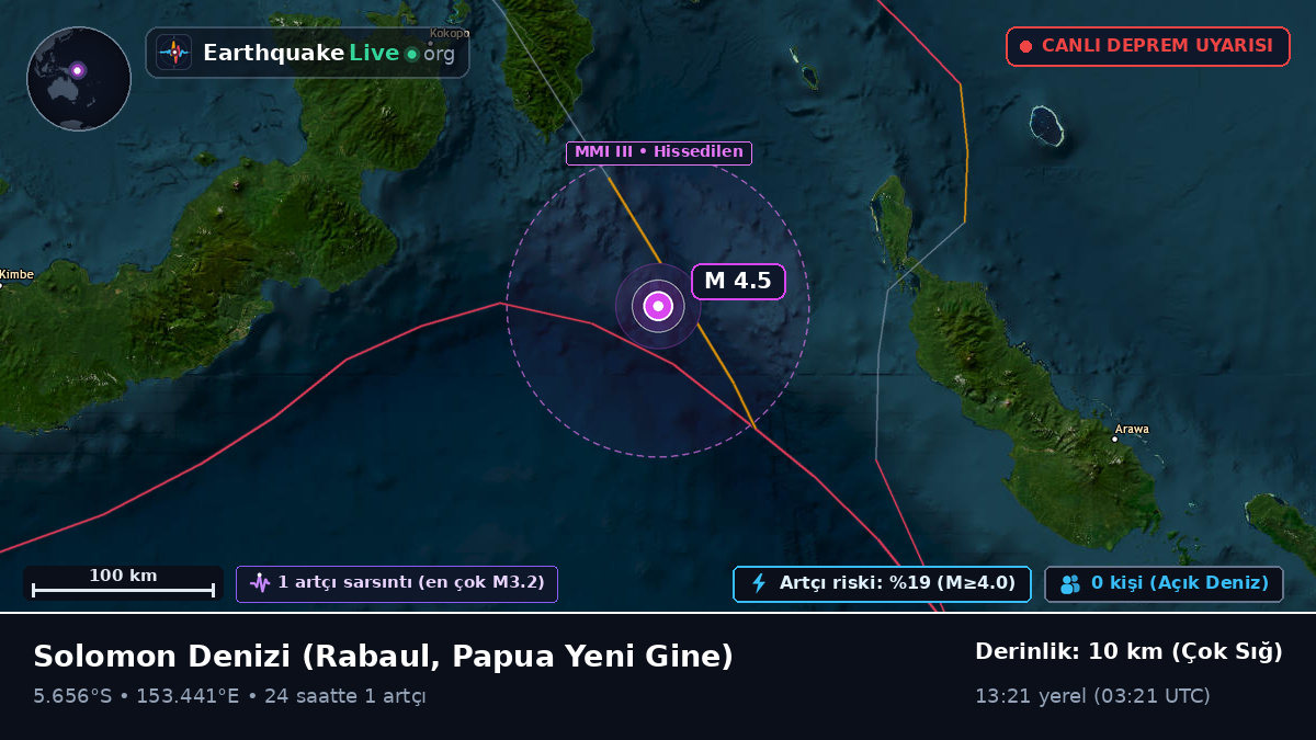 Solomon Denizi (Papua Yeni Gine)