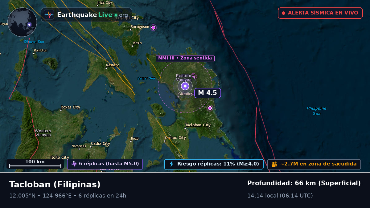 Leyte, Filipinas