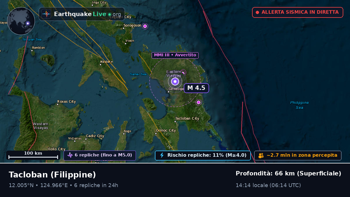 Leyte, Filippine