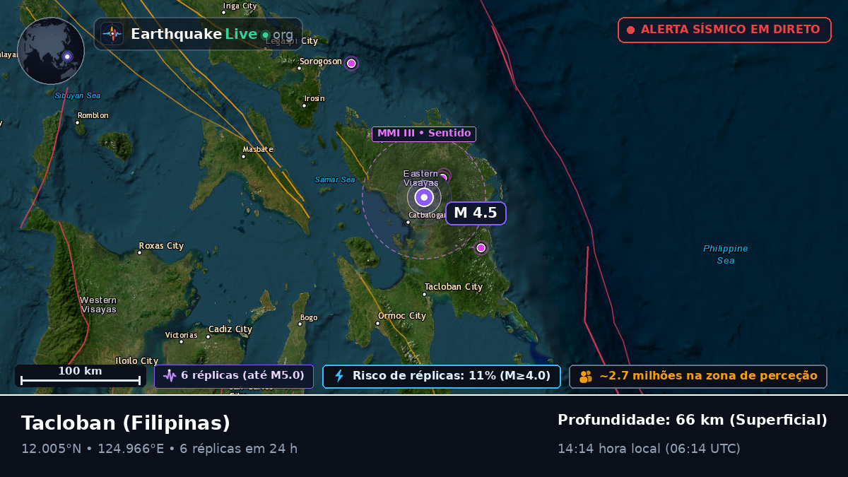 Leyte, Filipinas