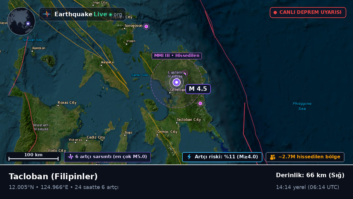 Leyte, Filipinler