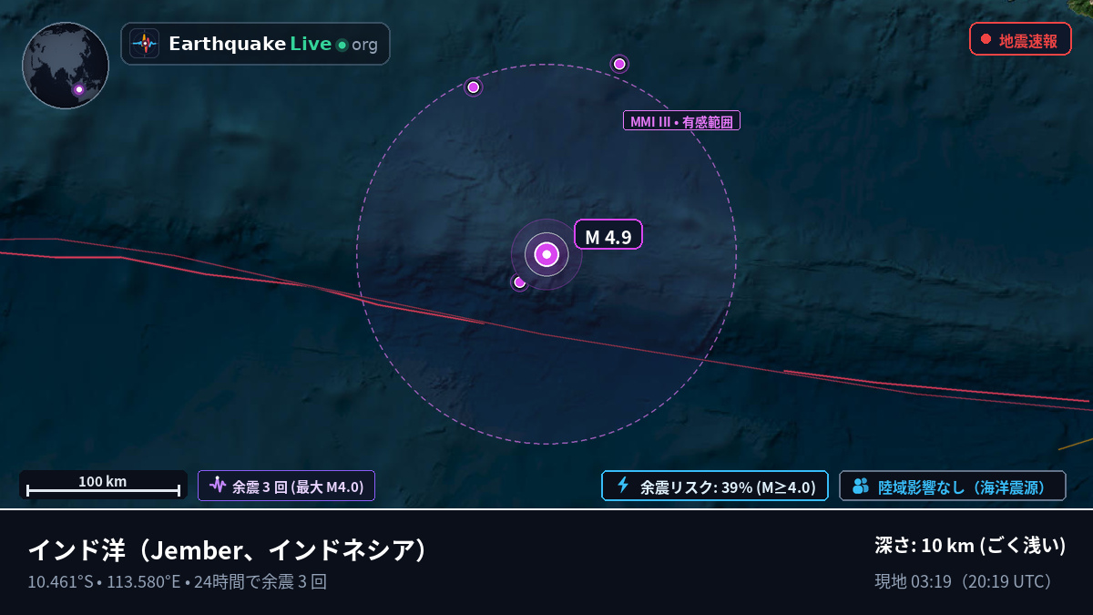 インド洋 (インドネシア)