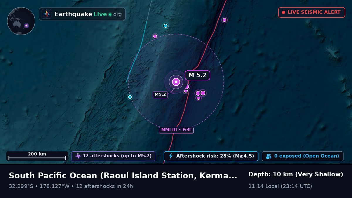 South Pacific Ocean (Kermadec Islands)