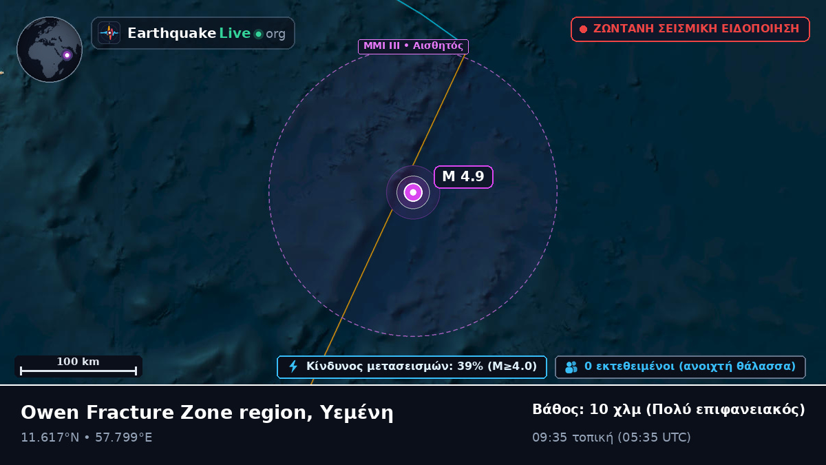 Ινδικός Ωκεανός (Υεμένη)