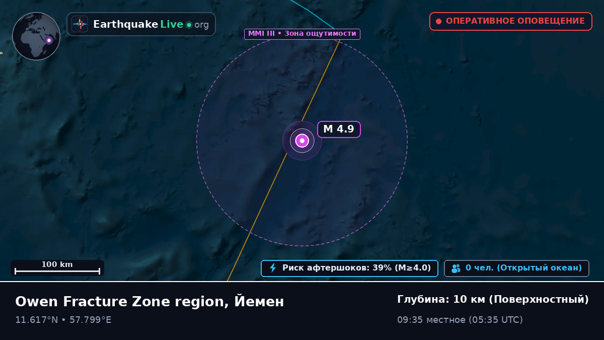 Индийский океан (Йемен)