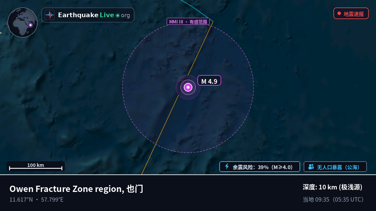印度洋 (也门)