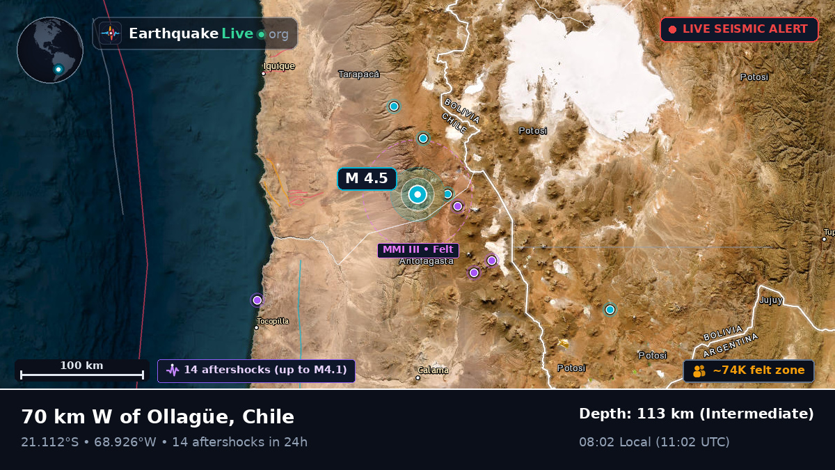 Antofagasta, Chile