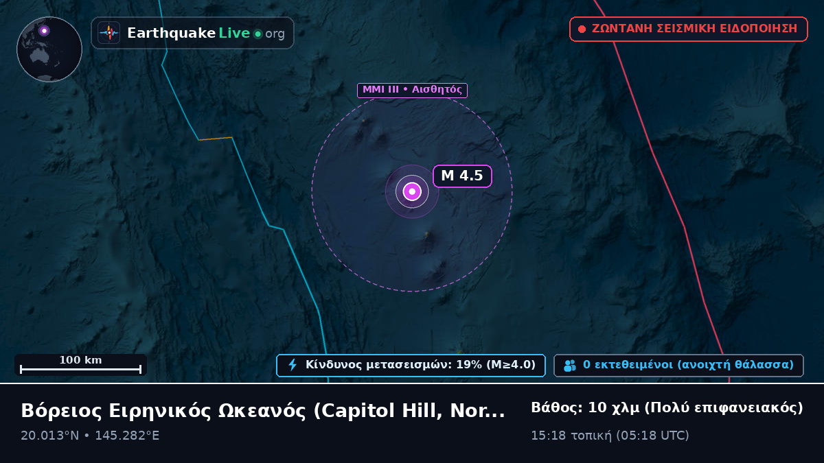 Βόρειος Ειρηνικός Ωκεανός (Northern Mariana Islands)
