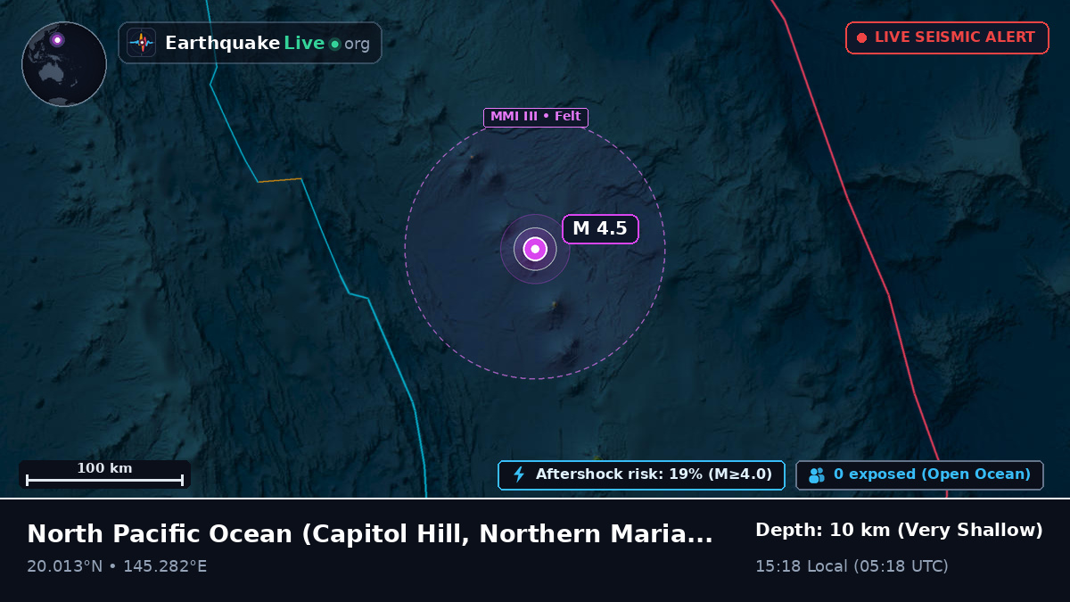 North Pacific Ocean (Northern Mariana Islands)