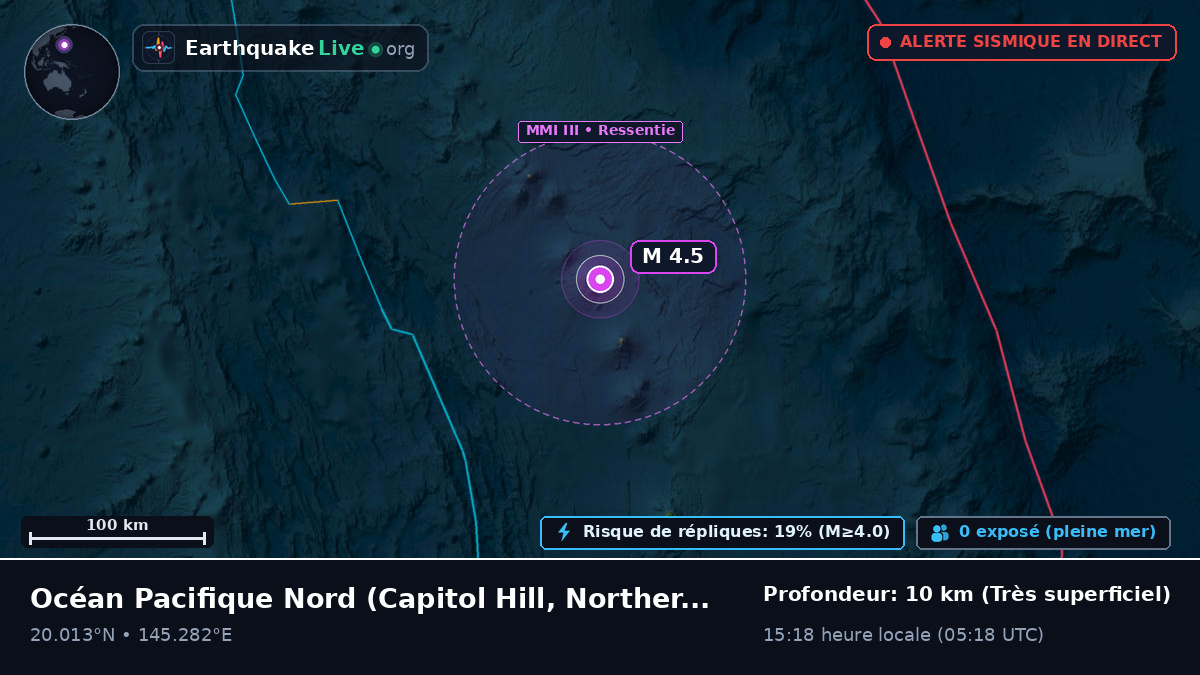Océan Pacifique Nord (Northern Mariana Islands)