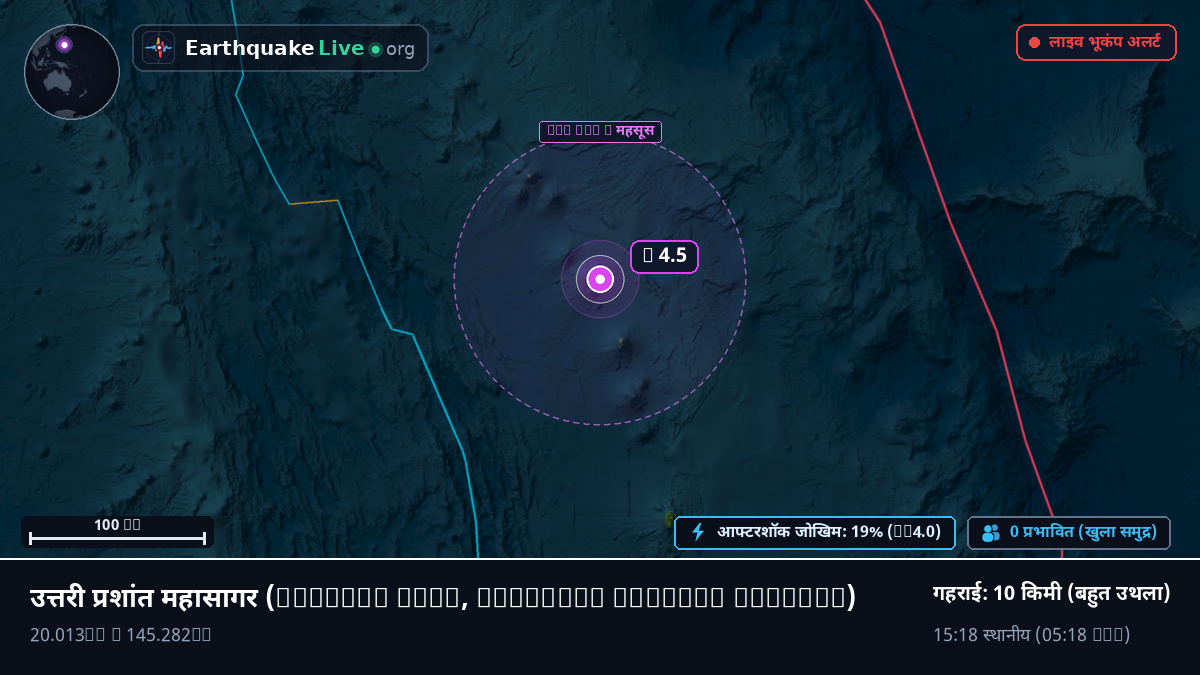 उत्तरी प्रशांत महासागर (Northern Mariana Islands)