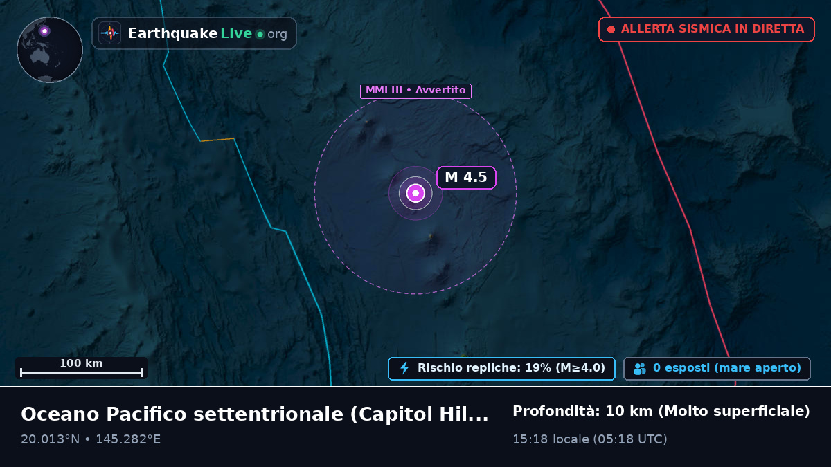 Oceano Pacifico settentrionale (Northern Mariana Islands)