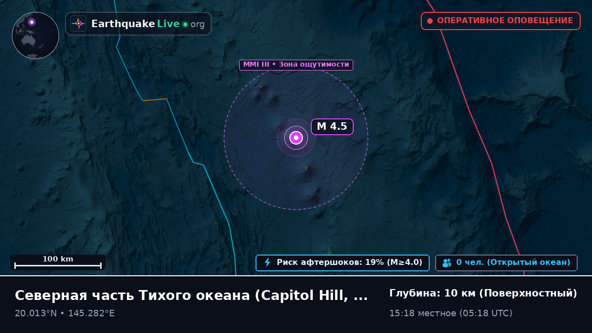 Северная часть Тихого океана (Northern Mariana Islands)