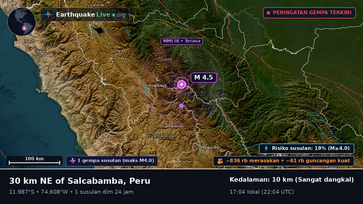 Junín, Peru