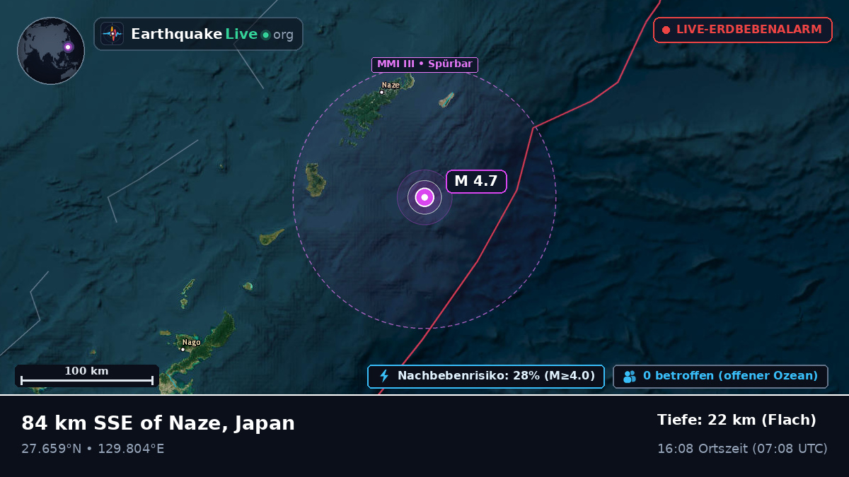 Nordpazifik (Japan)
