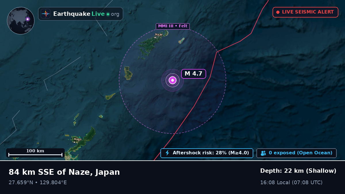 North Pacific Ocean (Japan)