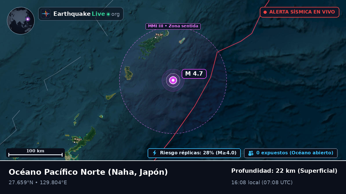 Océano Pacífico Norte (Japón)
