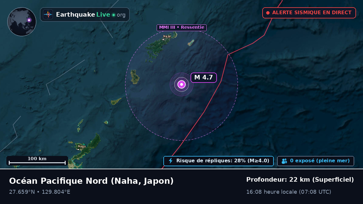 Océan Pacifique Nord (Japon)