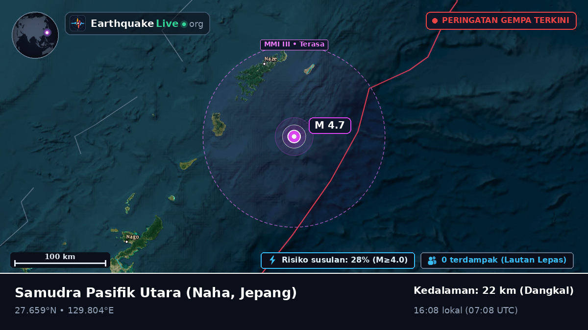 Samudra Pasifik Utara (Jepang)