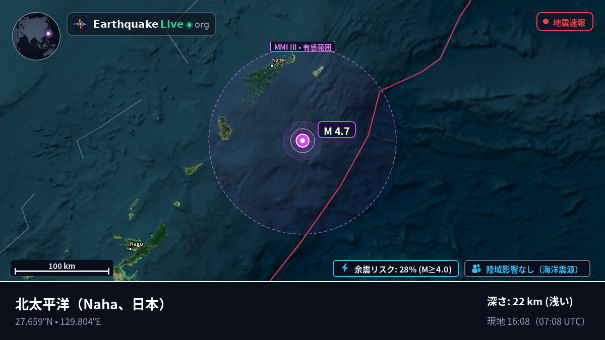 北太平洋 (日本)