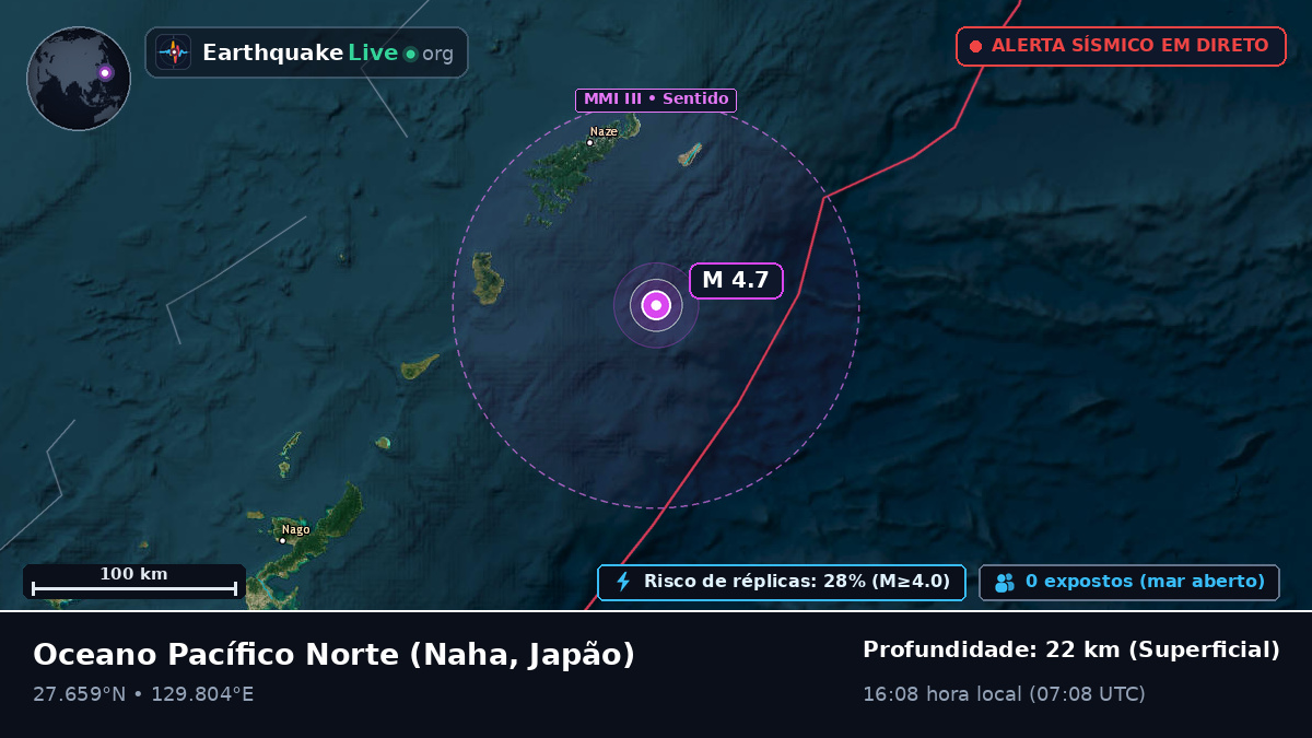 Oceano Pacífico Norte (Japão)