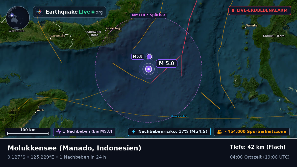 Molukkensee (Indonesien)
