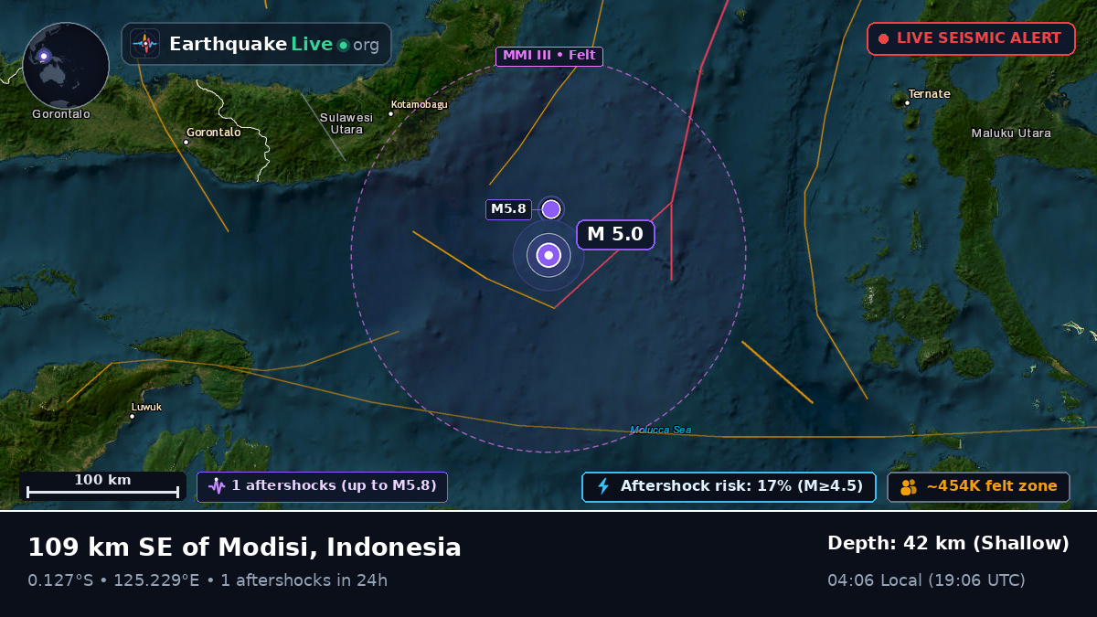 Molucca Sea (Indonesia)
