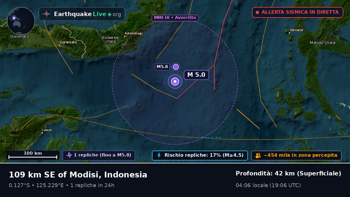 Mare delle Molucche (Indonesia)