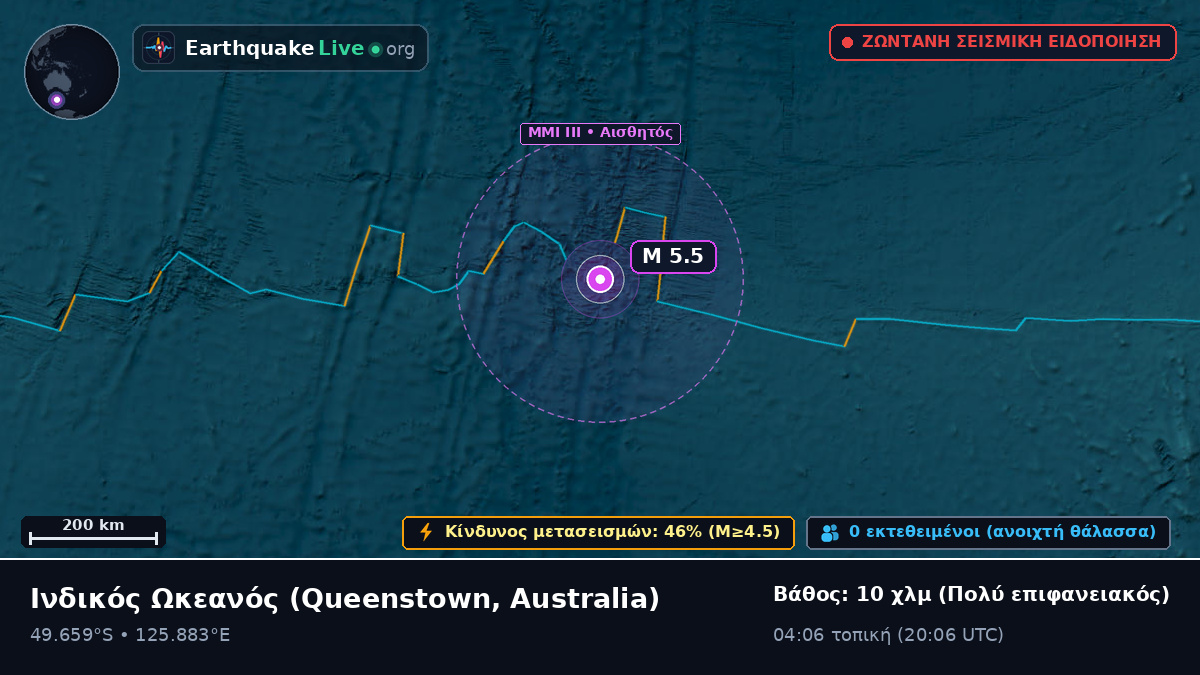 Ινδικός Ωκεανός (Australia)
