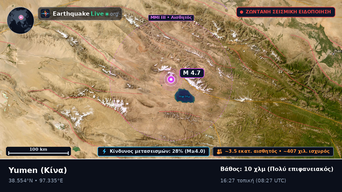 Gansu, Κίνα