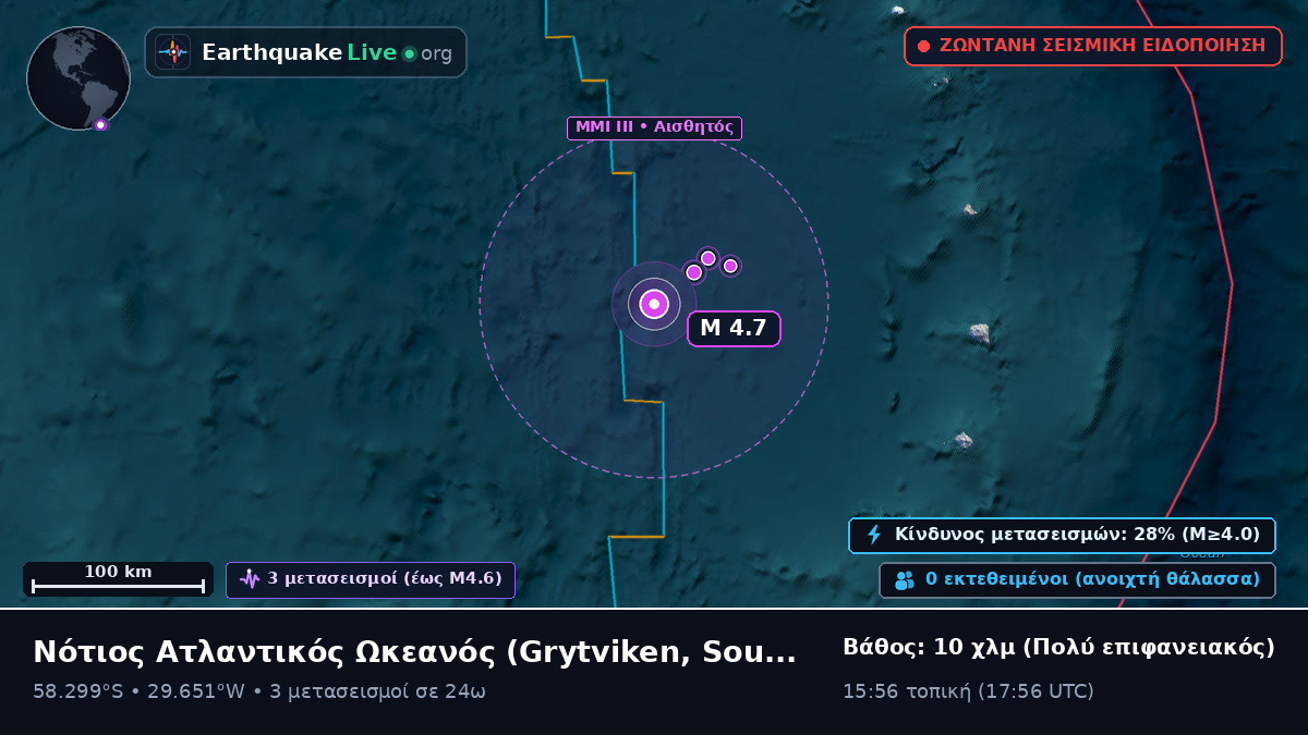 Νότιος Ατλαντικός Ωκεανός (South Georgia and the Islands)