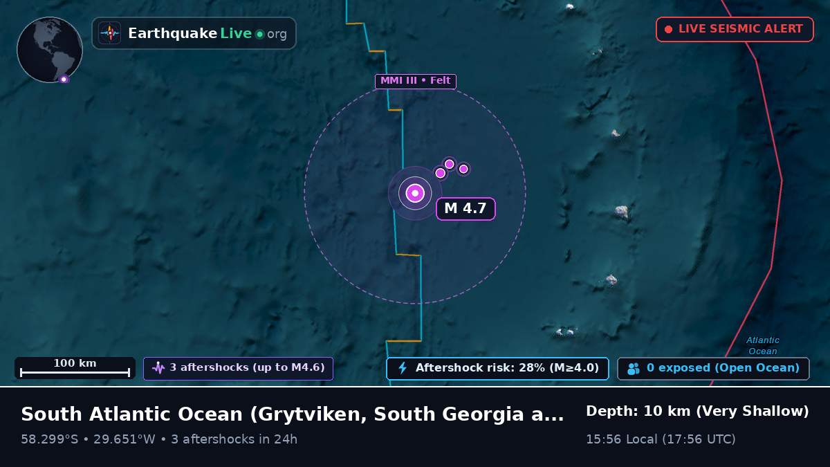 South Atlantic Ocean (South Georgia and the Islands)